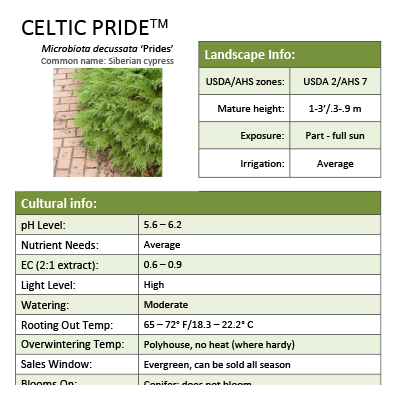 Preview of Celtic Pride® Microbiota Grower Sheet PDF